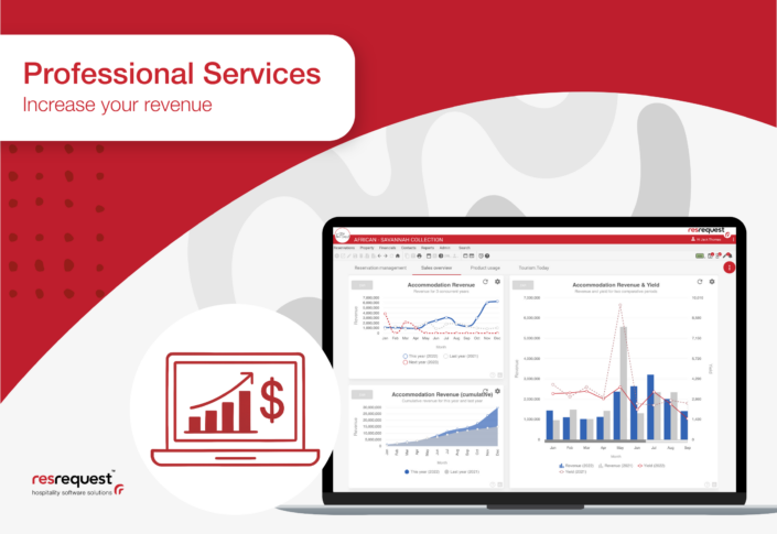 Resrequest Login ResRequest – Hospitality Software Solutions
